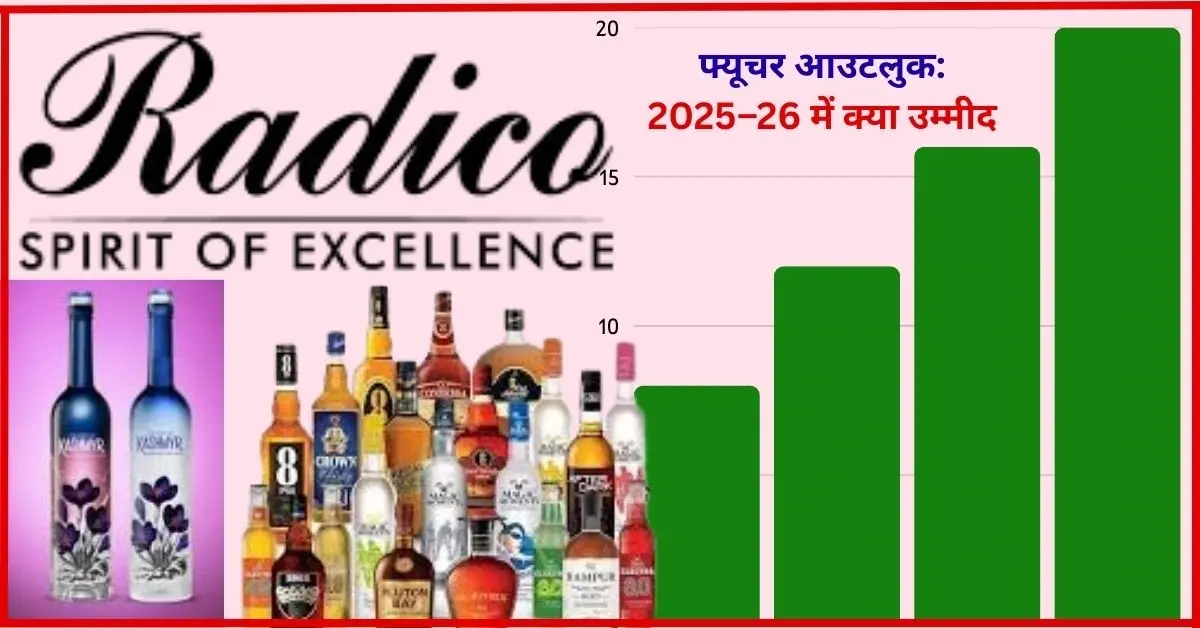 radico khaitan ltd share price, radico khaitan ltd, radico khaitan ltd Rampur, radico khaitan ltd share, radico khaitan ltd share price nse, radico khaitan ltd stock price, radico khaitan ltd turnover, radico khaitan ltd owner, radico khaitan ltd annual report, radico khaitan ltd isin code, nse radico khaitan ltd, ceo of radico khaitan ltd, about radico khaitan ltd company, Radico Khaitan Ltd, radico khaitan products, radico khaitan head office, radico khaitan owner, radico khaitan share price target 2025 radico khaitan whisky brands, radico khaitan top brands,